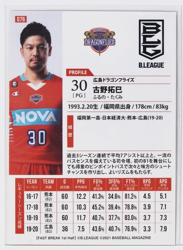 TAKUMI FURUNO (DRAGONFLIES)-2021 B.LEAGUE Basketball Trading Card 1st Half - Picture 3 of 3