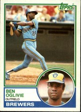 1983 Topps Baseball Pick Complete Your Set #701-792 RC Stars 