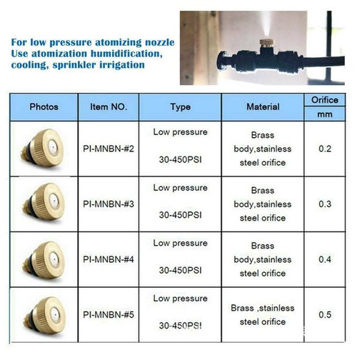 40FT Outdoor Patio Water Mister Mist Nozzles Misting Cooling System Fan Cooler - Picture 2 of 11