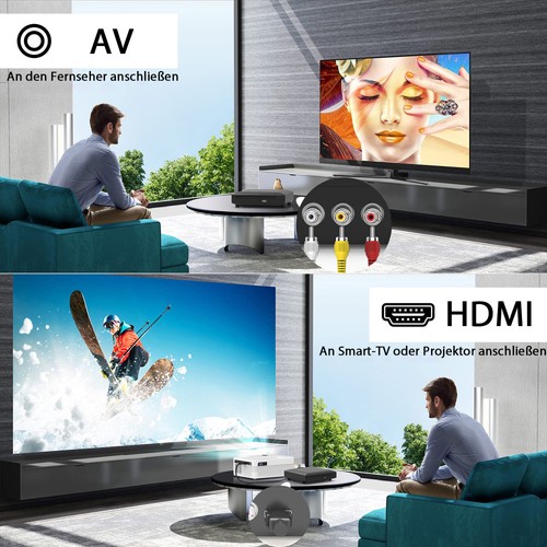 Mini DVD Player DVD Player Für TV, 1080P DVD Player HDMI USB Fernbedienung NEW - Bild 3 von 15