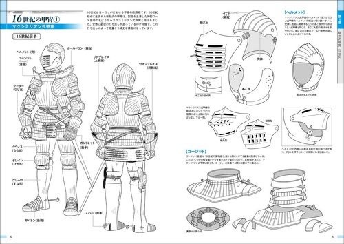 NEW Western Armor & Weapons Drawing Materials Paperback w/tracking# from japan - Picture 5 of 12