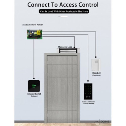 iDOME 12V5A Door Access Control Power Supply RFID Reader Keypad Magnetic Lock UK - Picture 11 of 13