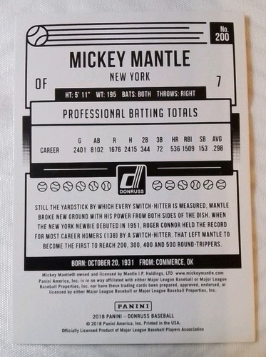 2018 Donruss Optic Aqua #200 Mickey Mantle - Picture 2 of 2
