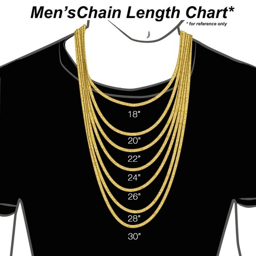 925 Sterling Silver 4mm Figaro Link Chain Necklace - Unisex ALL Sizes - ITALY - Picture 5 of 5