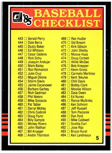 1985 Donruss Baseball Cards Complete Your Set U-Pick (#'s 441-660) Nm-Mint - 第 220/221 張圖片