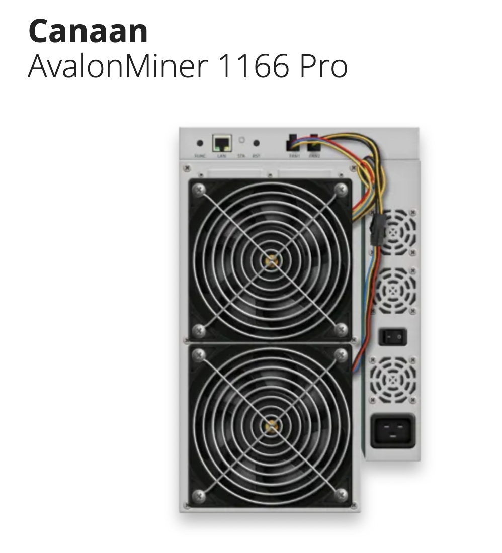 New Canaan Avalon 1166 Pro 81TH 3400W ASIC BTC Bitcoin Miner Free Shipping  | eBay