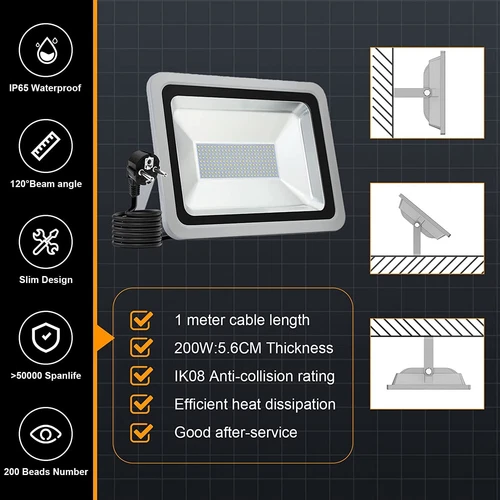 LED Fluter Stecker Außen Strahler Arbeitsleuchte Baustrahler Scheinwerfer Garten - Bild 248 von 251