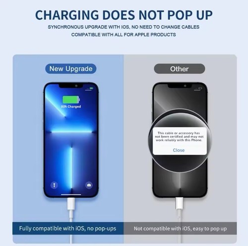 6 Ft Universal USB-C to USB-C Charging/Data Cable, 20W Fast Charging Cord. - Picture 5 of 12