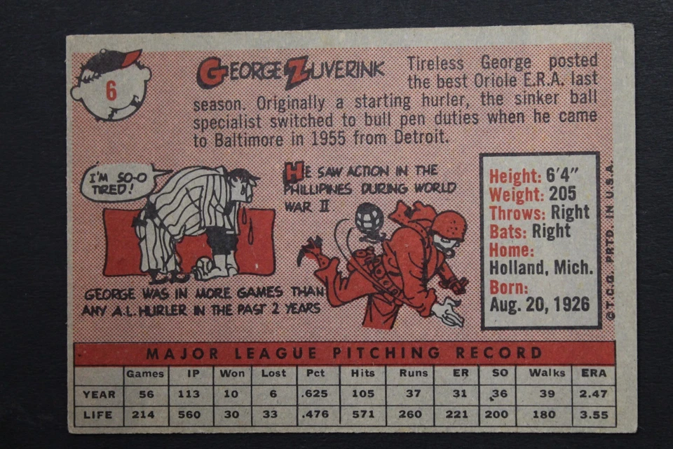 George Zuverink (d.2014) Orioles Autographed 1958 Topps #6 Signed Vintage Card - Image 2 of 3