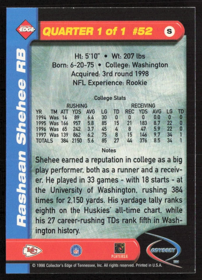 1998 Collector's Edge Odyssey Rashaan Shehee #52 Rookie Kansas City Chiefs - Image 2 of 2