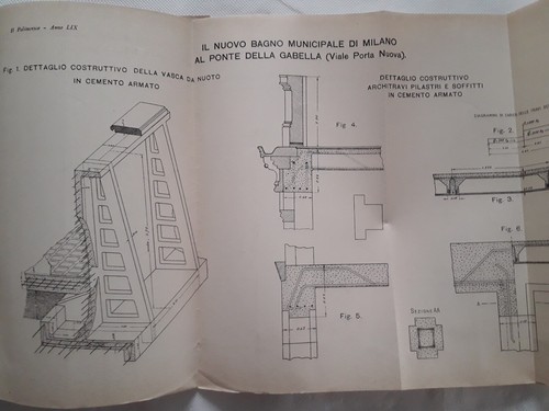 Il Politecnico Journal dell'Ingennere Architect Civil Industriale Nr. 12 - 1911 - Bild 2 von 3