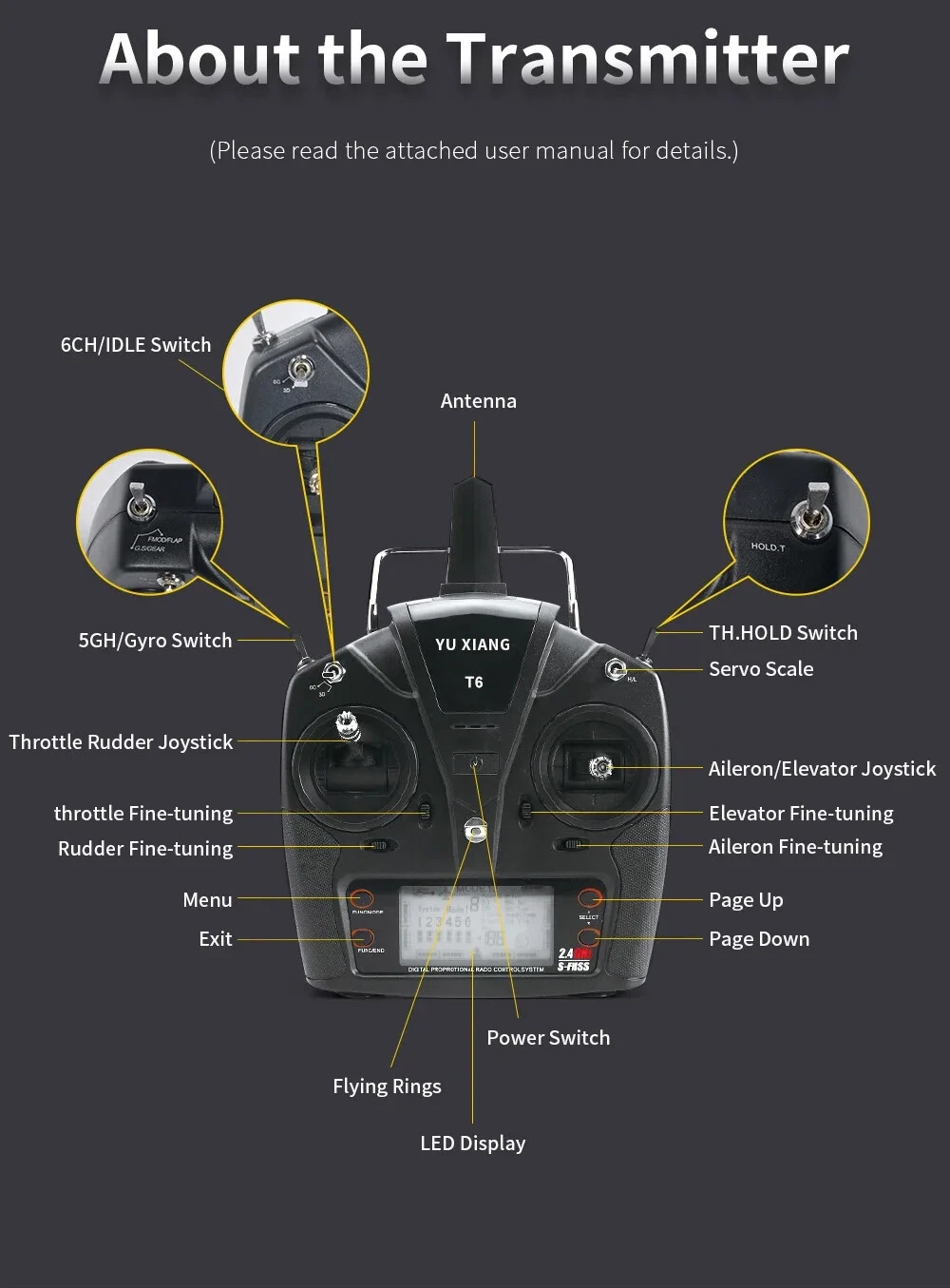 YXZNRC UH60 Black Hawk RC Helicopter with 6-axis Gyro 2.4G 6CH Flybarless 3D - Picture 13 of 26