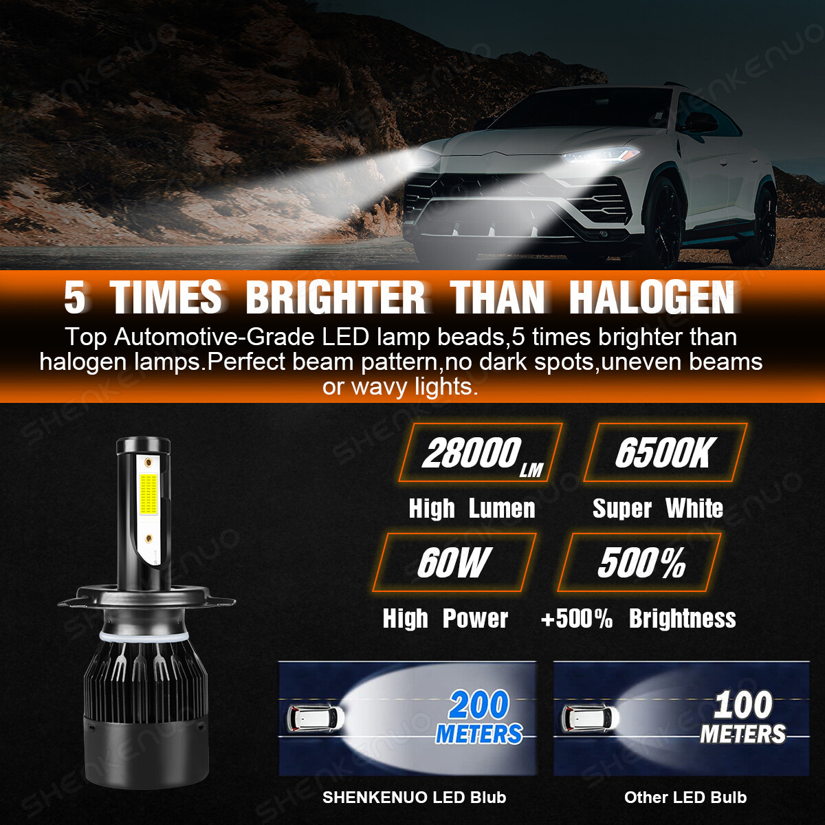 ALLIGATOR AUTO LIGHTS Compatible With Hyundai Tucson 2010 2011 2012 2013 GL GLS Limited Halogen Headlight Headlamp Assembly with Bulbs