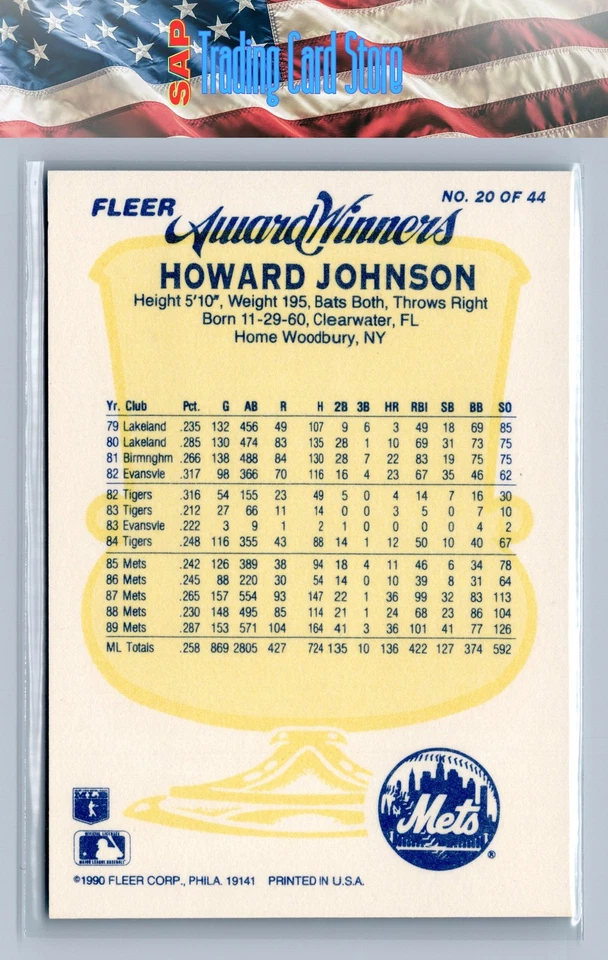 1990 Fleer Award Winners #20 Howard Johnson - Image 2 of 2