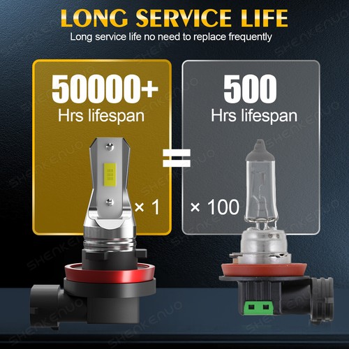 Super Bright Combo LED Headlights H7+H11+H11 High Low Beam + Fog Light Bulbs P4C - Picture 14 of 18
