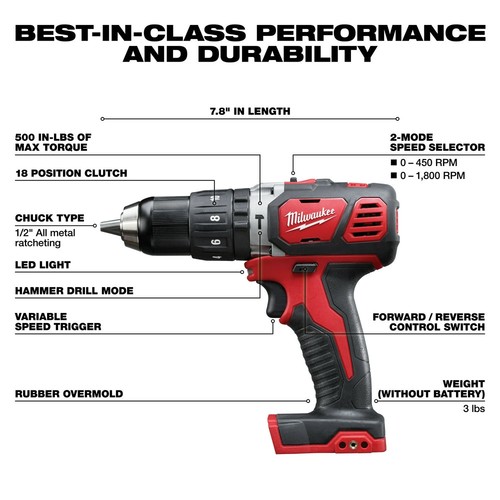 Milwaukee 2696-24 M18 18V Cordless Power Lithium-Ion 4-Tool Combo Kit - Picture 3 of 12
