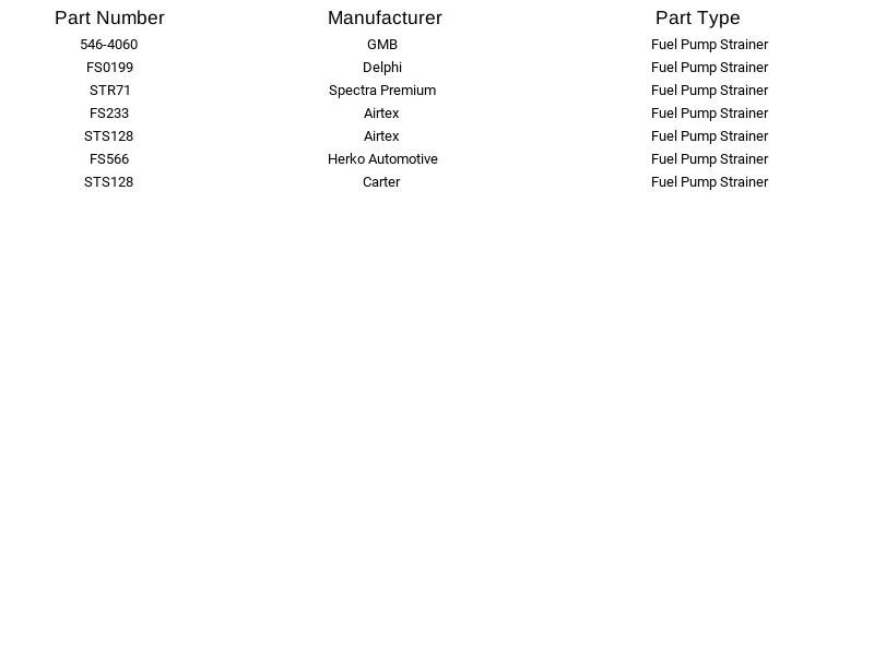 Filtro de bomba de combustible Spectra Premium STR71 para Hyundai Kia Amanti Magentis 01-06 Foto 2 de 3