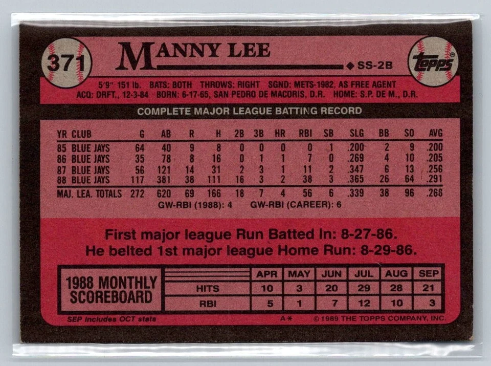 1989 Topps #371 Manny Lee - Image 2 of 2