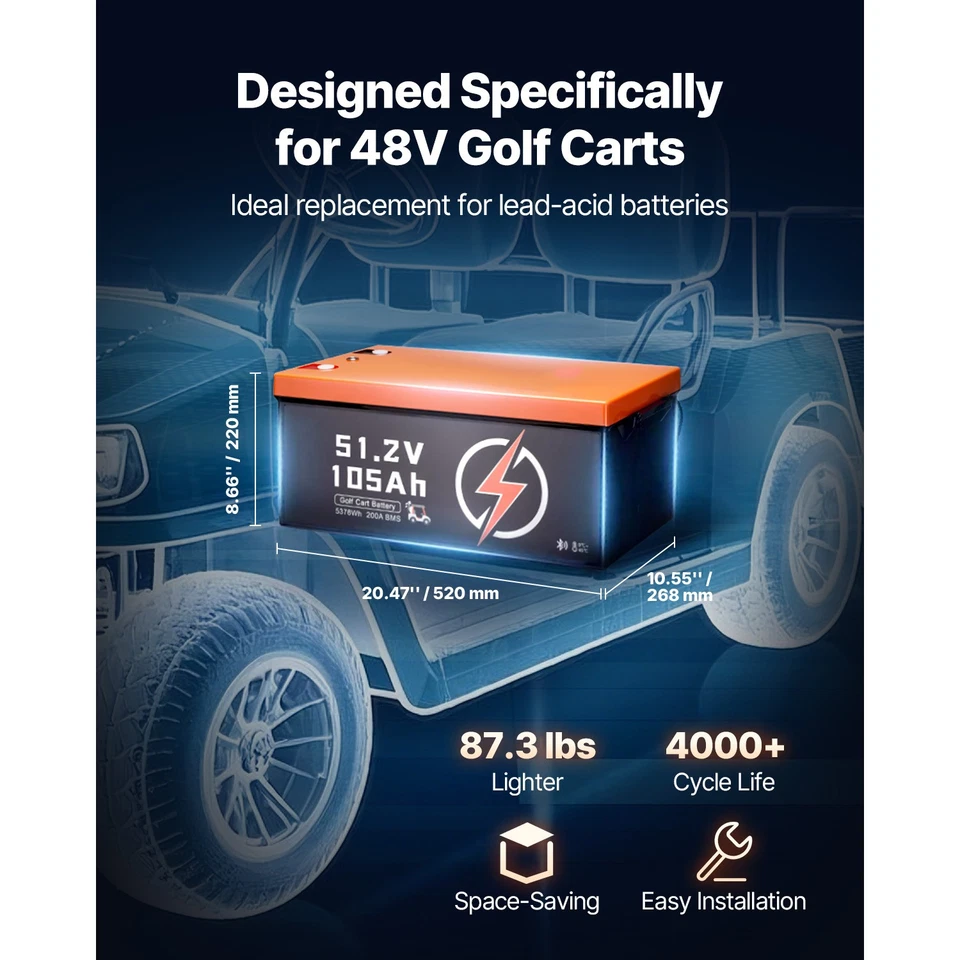 48V 105Ah Golf Cart Lithium Battery with 20A Charger for RV Boat Trolling Motor - Image 4 of 4