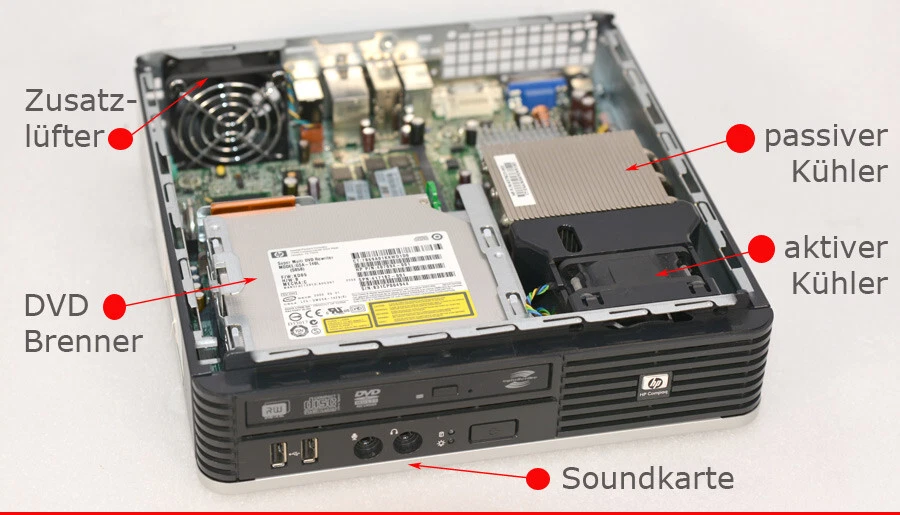 Small Compact PC HP Deskpro DC7800 2 GB RAM DVD Burner 8 X USB Windows XP - Image 3 of 4