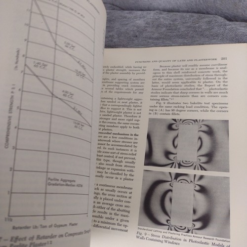 1965 Hardcover - Manual Of Lathing And Plastering by John R. Diehl A.I.A. - Picture 11 of 15