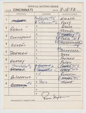 8-15-83 Cincinnati Reds - Game Used Lineup Card - Cesar Cedeno & Dan Driessen