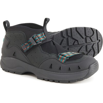 Teva Revive  display picture 1