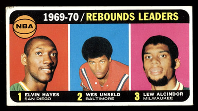 1970-71 Topps #5 League Leaders Kareem Abdul-Jabbar/Elvin Hayes/Wes Unseld VG-EX