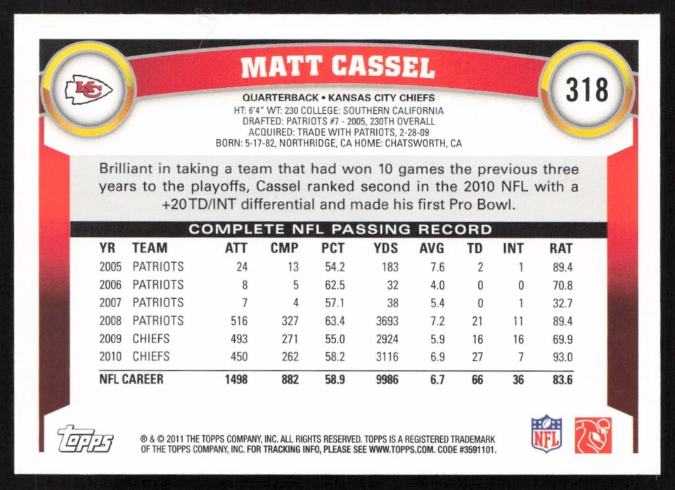2011 Topps Matt Cassel #318 Kansas City Chiefs - Image 2 of 2