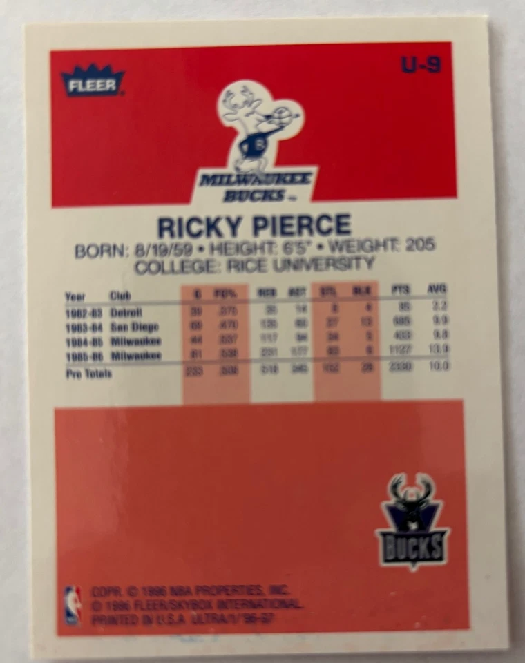 RICKY PIERCE 1996-97 Fleer Premier Ultra Decade #U-9 MILWAUKEE BUCKS - Image 4 of 4