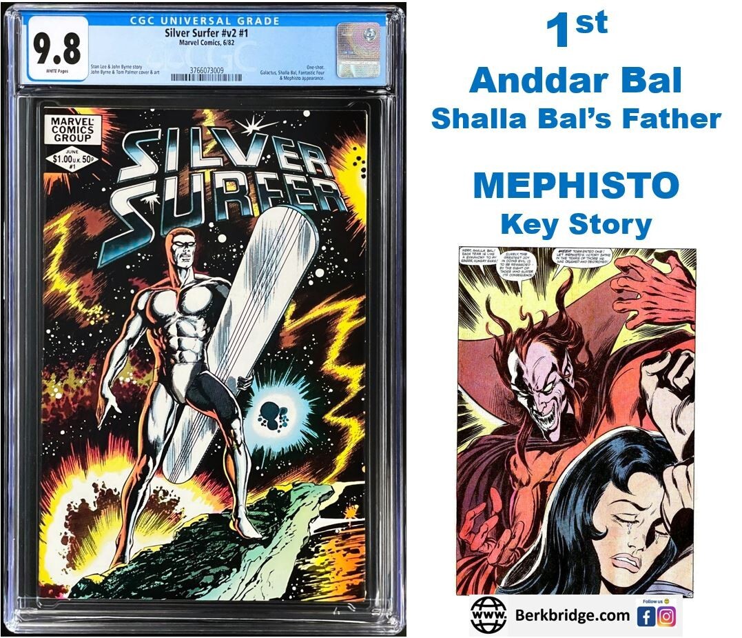 Silver Surfer #1 Value - GoCollect