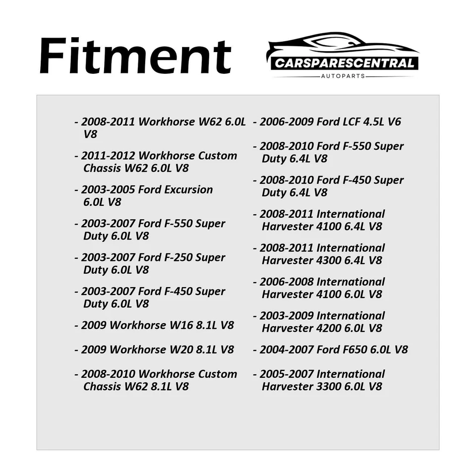 Cubierta de filtro de aceite de motor Dorman para International Harvester 4200LP 2003-2008 Foto 2 de 4