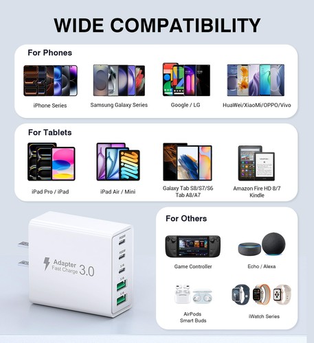 50W USB C Charger Block, 2-Pack Wall Fast Charge Cube Powered Multi-Port Plug... - Picture 4 of 8