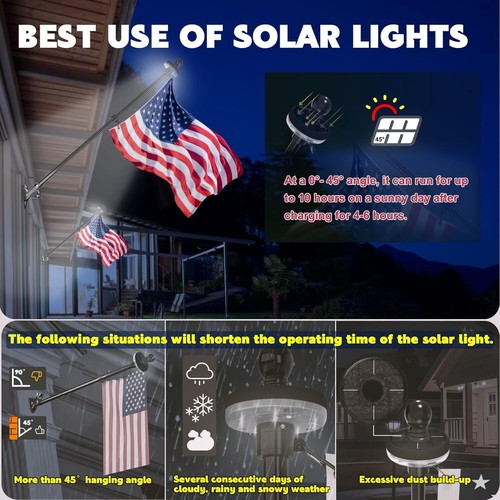 Solar Powered Flag Pole Light Auto Active Super Bright Outdoor Waterproof lamp - Picture 3 of 7