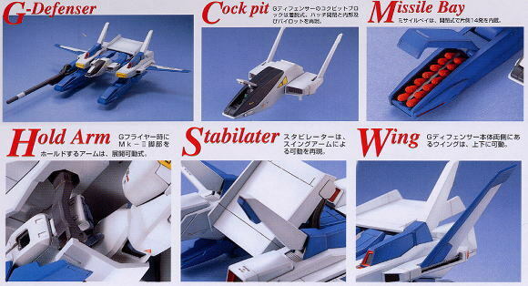 Bandai GUNPLA 1/100 MG Z Gundam FXA-05D / RX-178 Super
