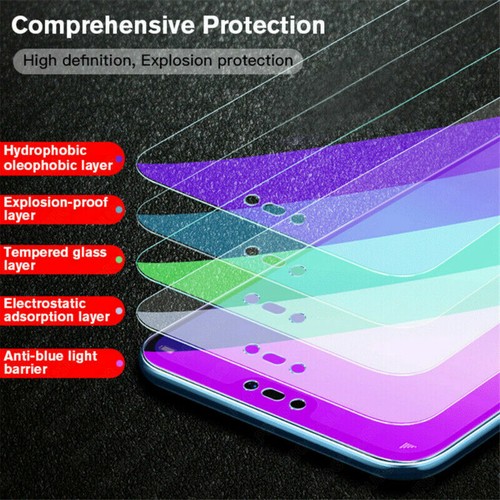 2PCS Protection d'écran en Verre Trempé Anti Bleu pour Samsung Galaxy A16 A15 A14 - Photo 6 sur 9