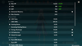 Genshin Impact AR 59 America - Mavuika - Nefer - Citlali - Durin - Raiden - Yae