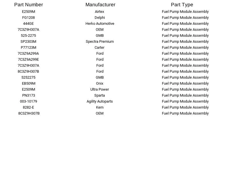 GMB 燃油泵模块 525-2275 适用于福特 F-250 Super Duty F-350 Super Duty 08-10 — 第 4/4 张图片