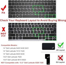 Cover Skins for 14" Dell Latitude 5420 5430 5431 7410 7420 74 Silicone Keyboard