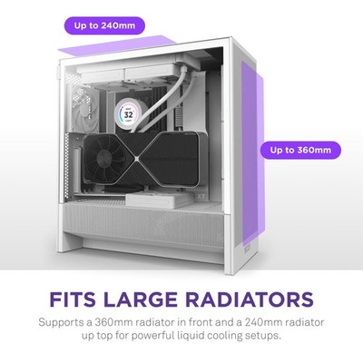 H5 Flow 2024 White Computer Chassis with Exceptional GPU Cooling