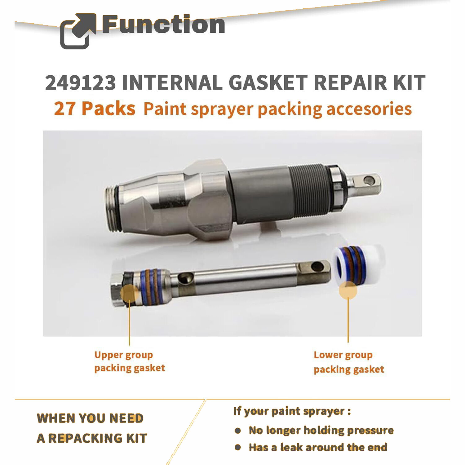 （New）Pump Repair Kit 249123 For Graco GH200 GH300 Fits GMax 7900 Hydramax 225