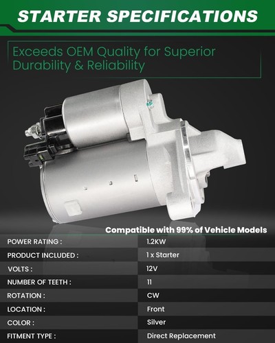 Starter Motor for:-Toyota Corolla 15 16 17 18 19 20 2015 2016 2017 2018 2019 ... - Picture 5 of 9