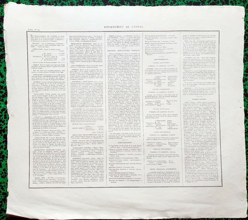 Dépt 89 - Atlas Royaume de France Rare Carte Aquarellée 45x40 cm + Texte - 1825 - Picture 2 of 2
