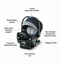 Graco SnugRide SnugFit LX Infant Car Seat Nash Blue NEW Ships Fast