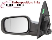 Blic 5402-09-2002187P AußEnspiegel Links Spiegel AußEn FüR Renault