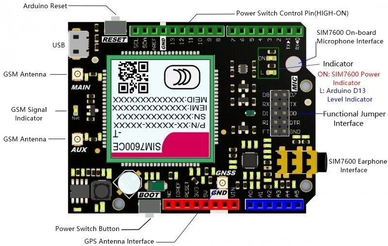DFROBOT TEL0124 W7600CE-T 4g Shield for Arduino - Bild 4 von 4
