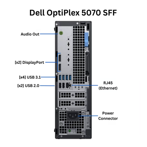 Dell Optiplex 5070 SFF Desktop Intel i7-8700 64GB RAM 1TB SSD WiFi Windows 11 PC - Picture 6 of 11