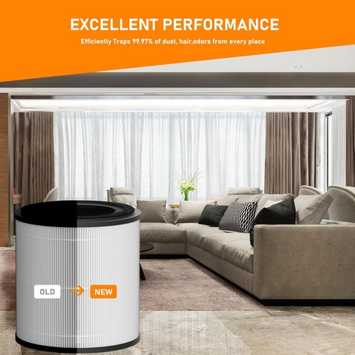 3389 HEPA and Carbon Filter Replacement Compatible with Bissell MYair+ and MY... - Bild 6 von 7