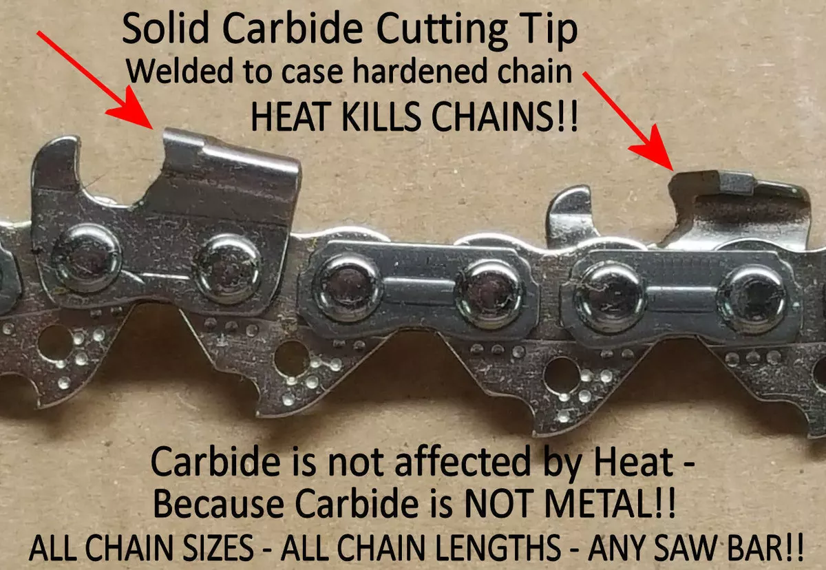 SOLID Carbide Chainsaw 16