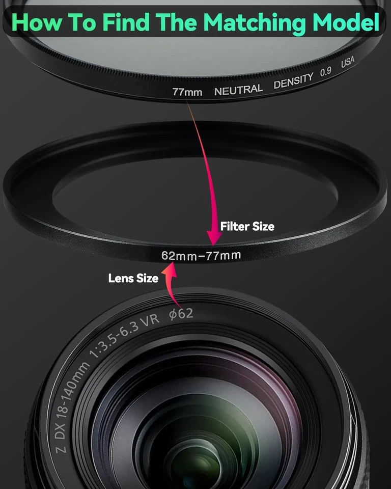 New 72mm to 67mm Metal Step-down Ring 72mm-67mm, 72-67 For Fuji, Samsung Cameras - Image 3 of 4